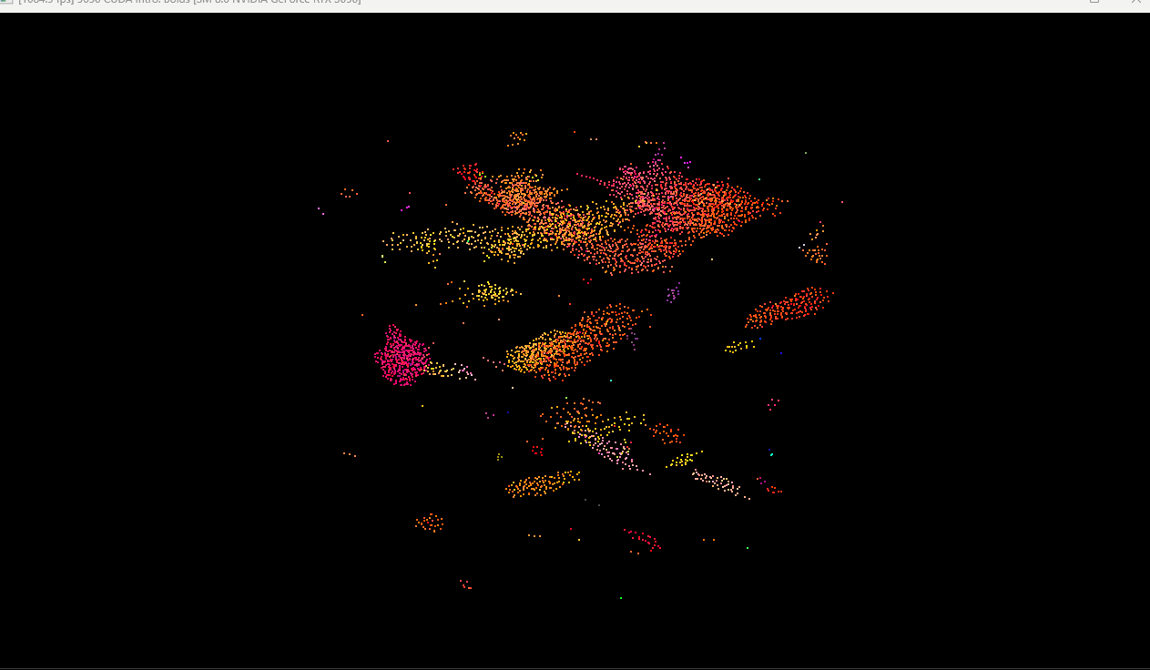 Gif showing flocking particles flying through a box