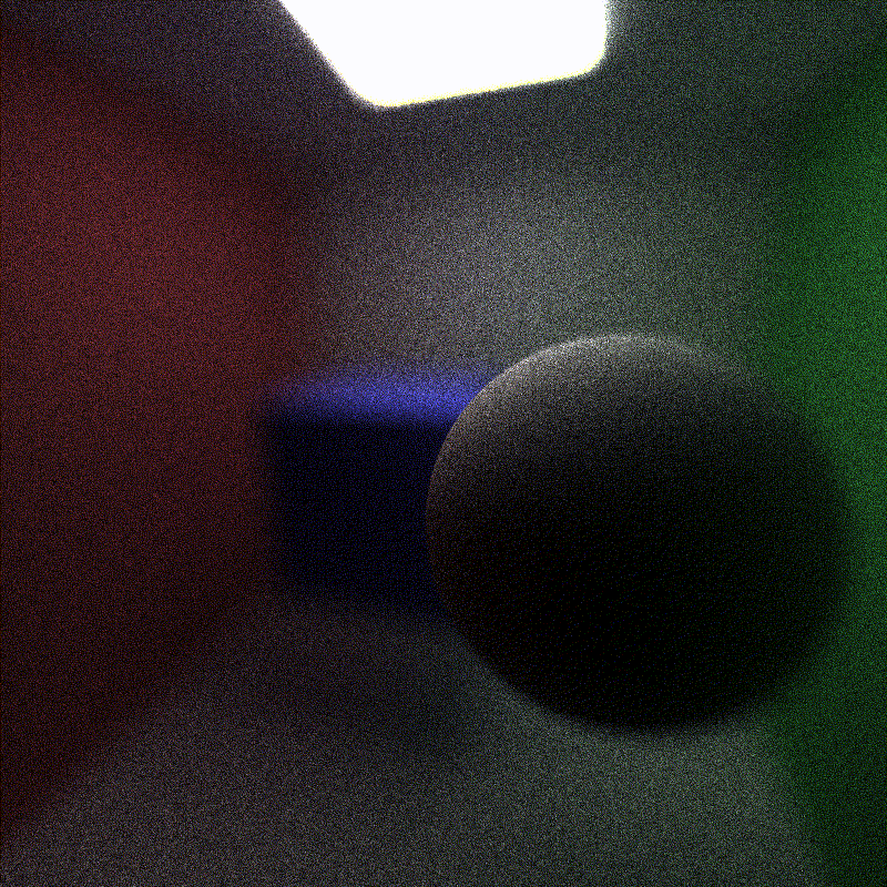 Gif alternating between images of a ball and sphere with varying depth-of-field blur on them